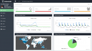 OGMobi dashboard